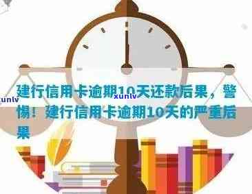 建行信用卡逾期超过909天怎么办？