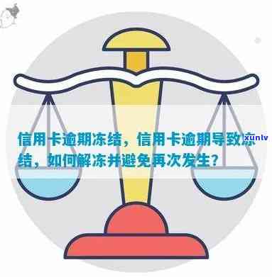 信用卡逾期被冻结后如何解冻？相关政策和处理 *** 一应俱全！