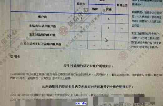 邮政信用卡逾期多久会上记录：关于信用卡逾期的解答