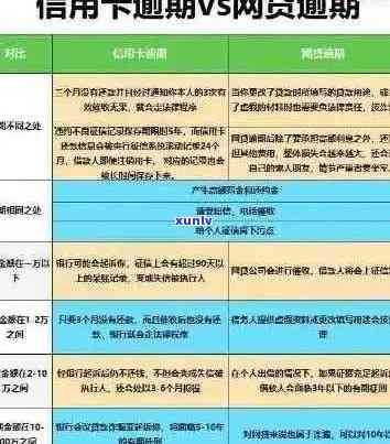 信用卡年费逾期后果全面解析：信用记录受损、费用累积与解决方案