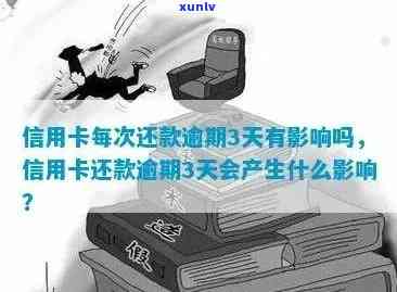 '忘了还信用卡逾期3天会怎样，有影响吗？'