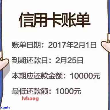 掌握信用卡逾期费用计算 *** ： 1000元的信用损失如何快速弥补？