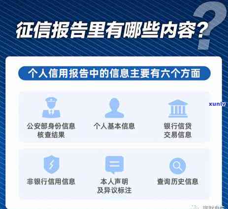 2021年信用卡逾期还款期限解读：几天可能影响？