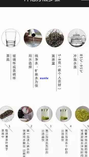 全面解析艺福堂茶叶品质：从原料到口感，一次看清优质茶的秘密