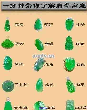 辽宁翡翠种类大全及排名：产地、品质一应俱全