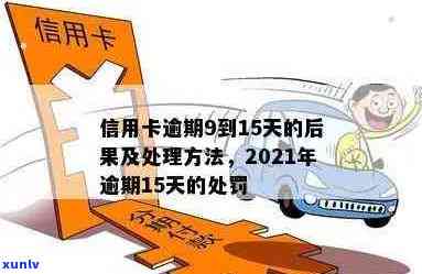 2021年信用卡逾期还款期限及处理方式全面解析：逾期几天如何应对？