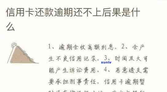 信用卡欠款5年：如何解决逾期还款问题，避免信用受损？