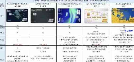 光大信用卡逾期两个月的全面解决策略：原因分析、应对措和信用修复 *** 