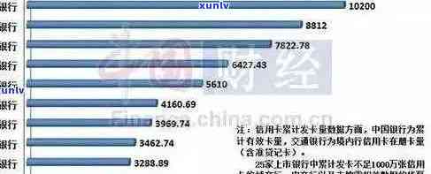 2020年信用卡逾期现象加剧：原因、影响与解决方案全面解析