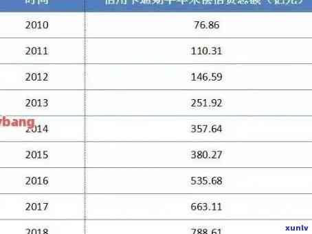 2021年全国信用卡逾期问题解决策略与影响分析