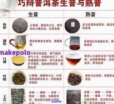 普洱茶红版黄版绿版：哪个品质更佳？普洱茶各版本的等级对比