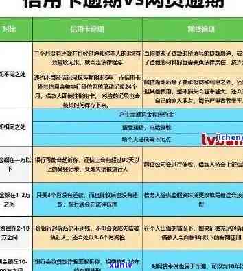 90后信用卡逾期现象调查：原因、影响与解决方案全解析