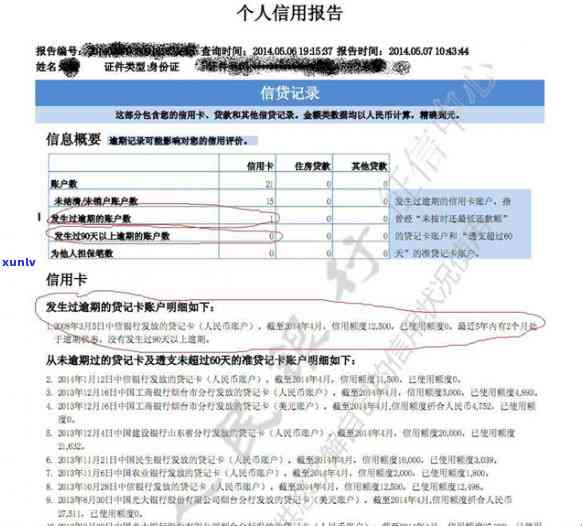 中行信用卡逾期160天：如何解决？可能的后果和挽救措有哪些？