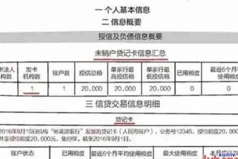 信用卡逾期3000元，会不会影响记录？如何查询与解决信用卡逾期问题？