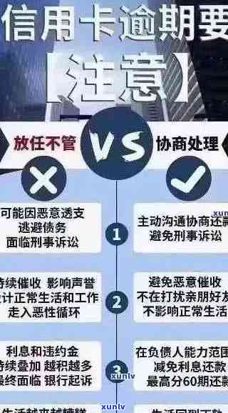 小白在使用信用卡时遇到逾期问题的全面解决方案