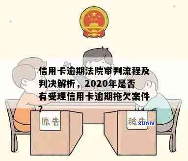 关于信用卡欠款3000多元逾期未还，户地法院开庭审理流程及注意事项