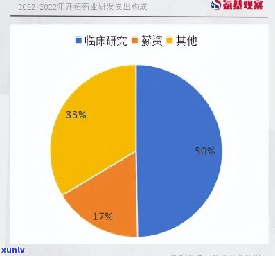 新翡翠晶体颗粒的含量会影响其品质和价值吗？