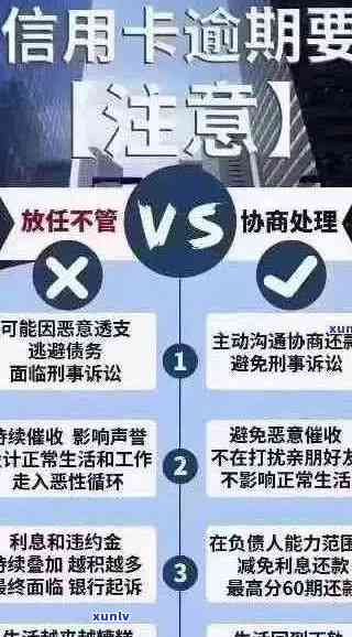 新房贷和信用卡逾期的后果及解决 *** ，让您避免不必要的损失