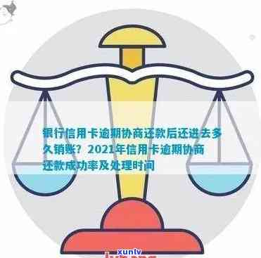 信用卡逾期几个阶协商还款：2021年详细指南与建议