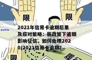 2020年关于信用卡逾期最新标准：全面了解新规定与文件-2020年关于信用卡逾期最新政策