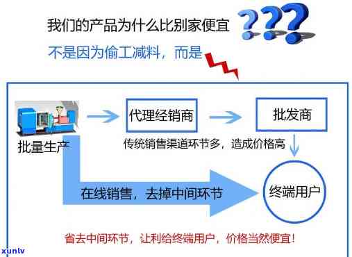 云南泽尔祥商贸：一站式购物解决方案，为您提供优质产品和服务