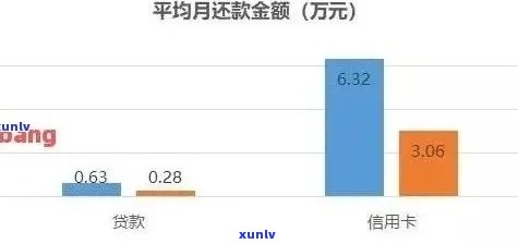 信用卡逾期后果全方位解析：影响信用评分、记录、贷款及日常生活