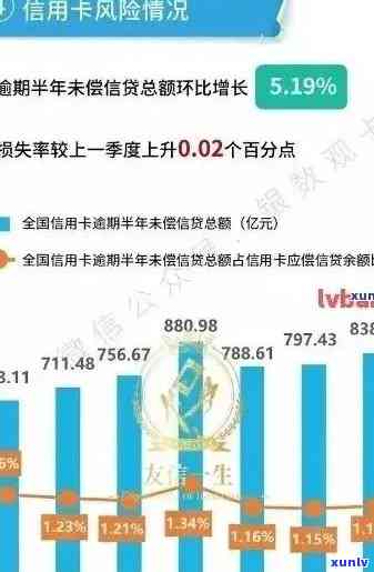 信用卡逾期后果全方位解析：影响信用评分、记录、贷款及日常生活