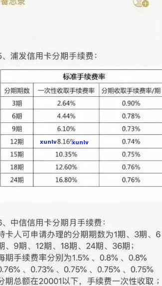 信用卡逾期后果全方位解析：影响信用评分、记录、贷款及日常生活