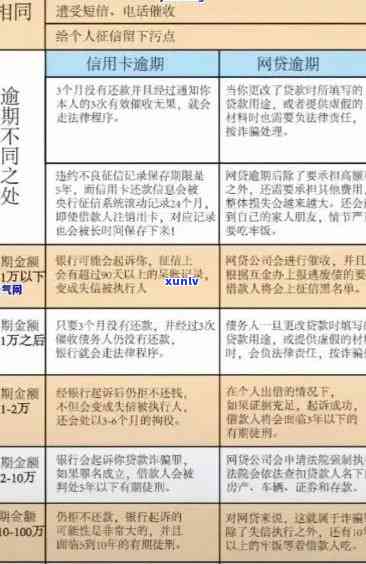 招商信用卡逾期费用减免政策全面解析：如何避免逾期产生的额外费用？