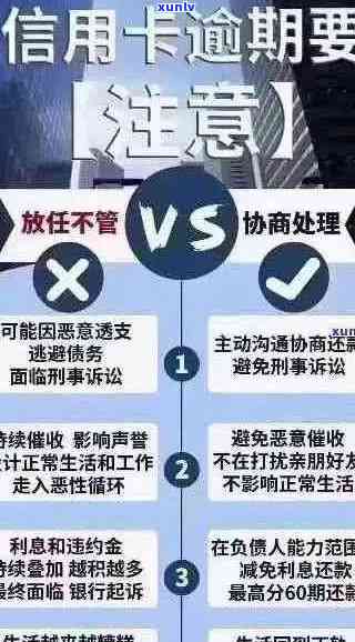 信用卡逾期问题全面解答：逾期还款、上门及解决方案一文解析