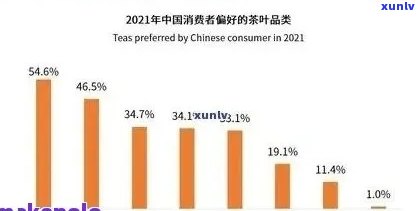 中吉号普洱茶投资分析：品质、市场与收益全面探讨，是否值得入手？