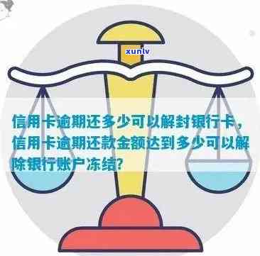 信用卡逾期被银行冻结