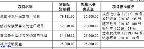 信用卡逾期说明书：详细步骤、影响及解决方案，让您轻松应对逾期问题