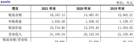 信用卡逾期说明书：详细步骤、影响及解决方案，让您轻松应对逾期问题