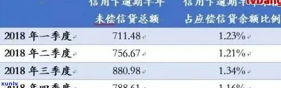 翡翠紫光下发绿色是什么情况？