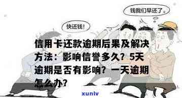 信用卡贷款逾期后的后果及解决 *** ：逾期几天会产生哪些影响？该如何应对？