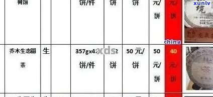 云南普洱茶盒装价格：十大排行榜与京东购买指南