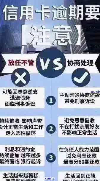 信用卡逾期是否会对公司的业务运营产生影响及解决方案