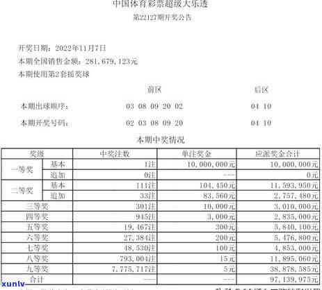 逾期不换信用卡，信用额度降至谷底的风险与应对策略