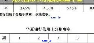 光大信用卡逾期100天