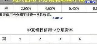 光大信用卡逾期100天