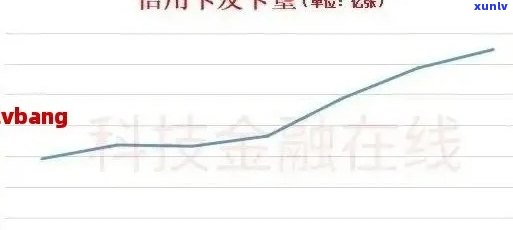 信用卡逾期利息计算 *** 详解：从逾期天数到罚息率，一文全面解析