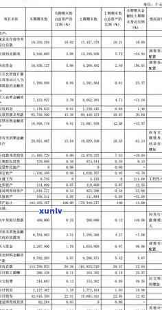 信用卡逾期后如何解决银行存款问题：实用指南与建议