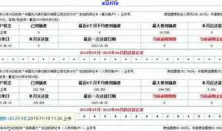 信用卡逾期申请表填写指南：详细步骤与注意事项，解决用户所有搜索问题