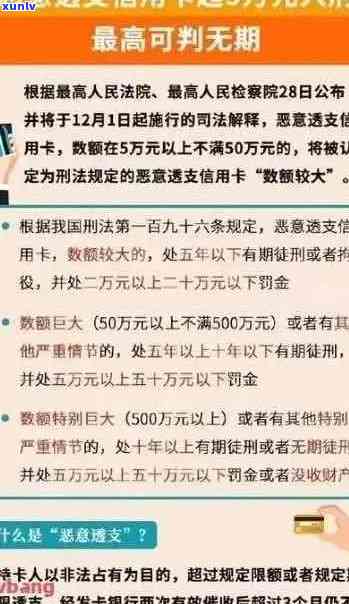 2020年个人信用卡逾期还款利率新标准：超期将被立案调查