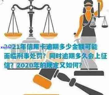 2021年信用卡逾期量刑