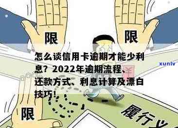 2022年信用卡逾期还款全流程解析：常见误区与解决策略