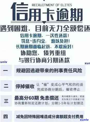 全面掌握信用卡使用技巧，避免逾期还款和信用损失的实用指南