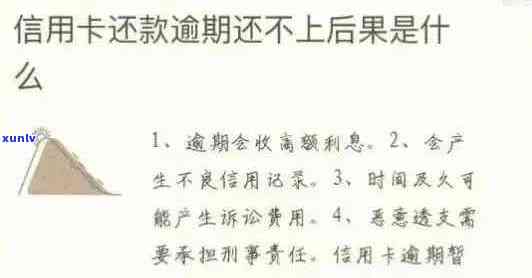 信用卡逾期还款后的处理 *** 与注意事项：当借款人去世后该如何解决？