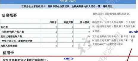 信用卡逾期记录的保留时间：银行中显示多久？